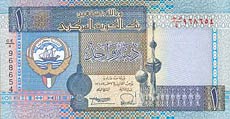 Waluta Kuwejtu: dinar kuwejcki [KWD]